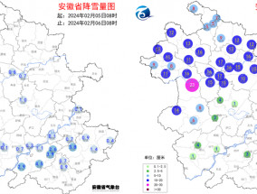 21℃！大反转！安徽升温时间确定！宿州最高温度居然……