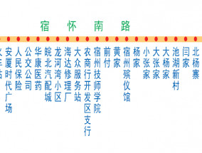 市区至蕲县36路公交线路恢复运营通知