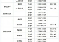 2025年宿州市主城区中小学招生工作咨询电话（最新版）公布