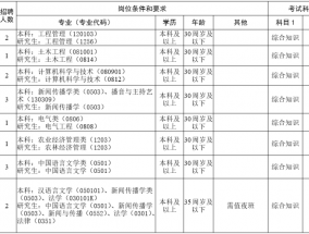 大量入编！安徽事业单位招聘来啦！