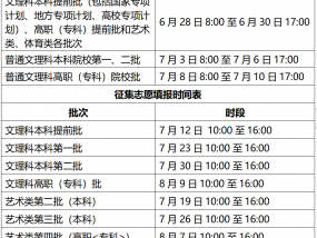 2023年安徽省普通高校招生志愿填报时间安排及注意事项