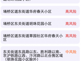 新增高、中风险区！埇桥区新冠肺炎疫情防控应急指挥部通告 （第26号）