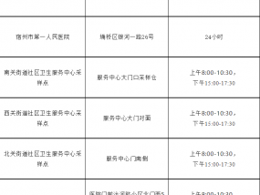 宿州连续3天无新增！这两个地方降为中风险区！