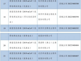 【发布】名单公布！39个新冠病毒抗原检测试剂已获批