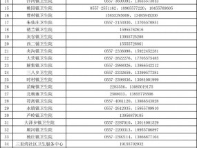 疫情期间0-3岁儿童生活就医指南！