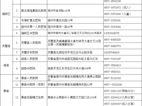 宿州市发热门诊（诊室）名单及就诊指引公布！埇桥疾控健康咨询服务热线公布！