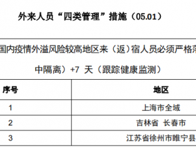 宿州节日期间疫情最新管控措施！附安徽最新通报