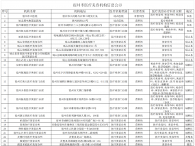 正规名单公布！别去错了！