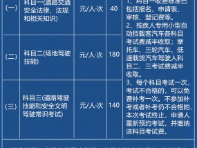 好消息！即日起下调！