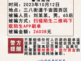 埇桥区6位居民被骗40万余元！