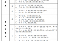 录取时间定了！安徽省教育招生考试院最新发布