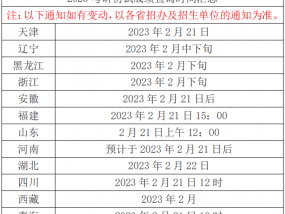 通道公布！21日起，宿州可查询！