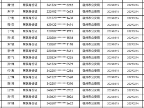 “断卡”行动！宿州39个单位和人员受到严厉惩戒！