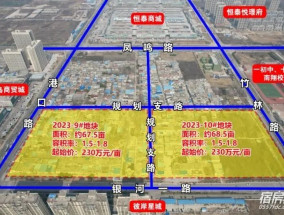 供地136亩!东城片区2宗优质住宅用地将于8月1日拍卖