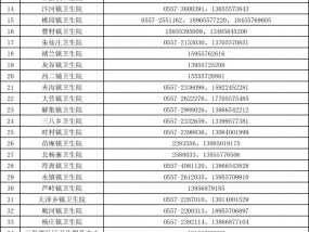 最新发布！疫情期间重点孕产妇生活就医指南！