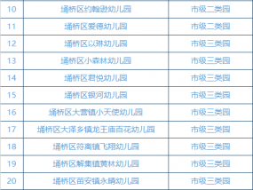 2023年埇桥区普惠性民办幼儿园的公示