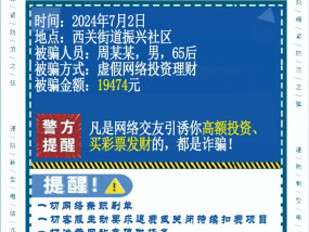 虚假网络投资理财！宿州多人被骗！最高68万！