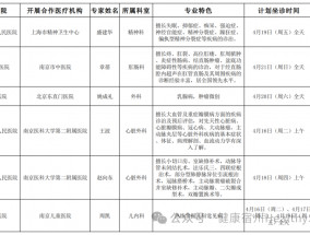 【名医有约】本周这些省内外专家来宿坐诊（4月15日-4月21日）