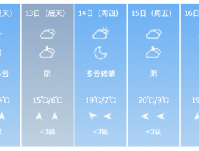 刚刚！宿州今天正式进入……