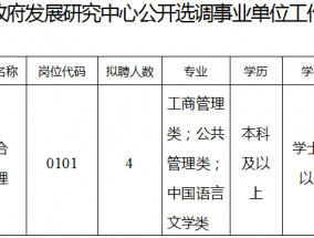 宿州事业单位选调公告！