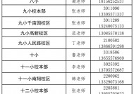 关于2023年宿州市主城区中小学招生政策的提醒（附招生咨询电话）