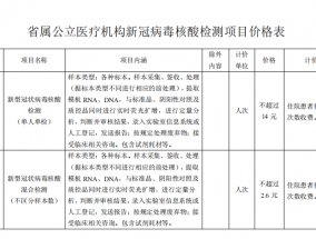 @宿州人！检测价格再次下调！单人单检不超14元，混检不超2.6元！