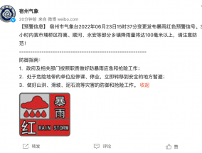 刚刚！宿州气象发布暴雨红色预警！这些地方要注意！！！