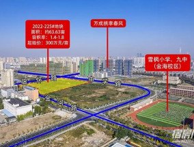 经开区推出1宗约63.6亩住宅用地，起始价300万元/亩，12月19日拍卖！