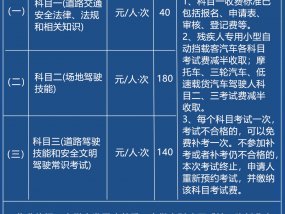 好消息！即日起下调！