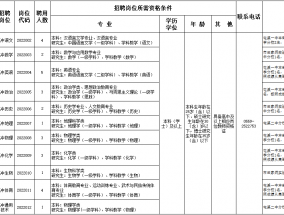 有岗有编！最新招聘