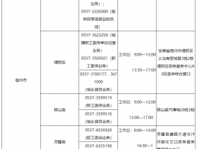 宿州医保信息平台暂停服务通知！